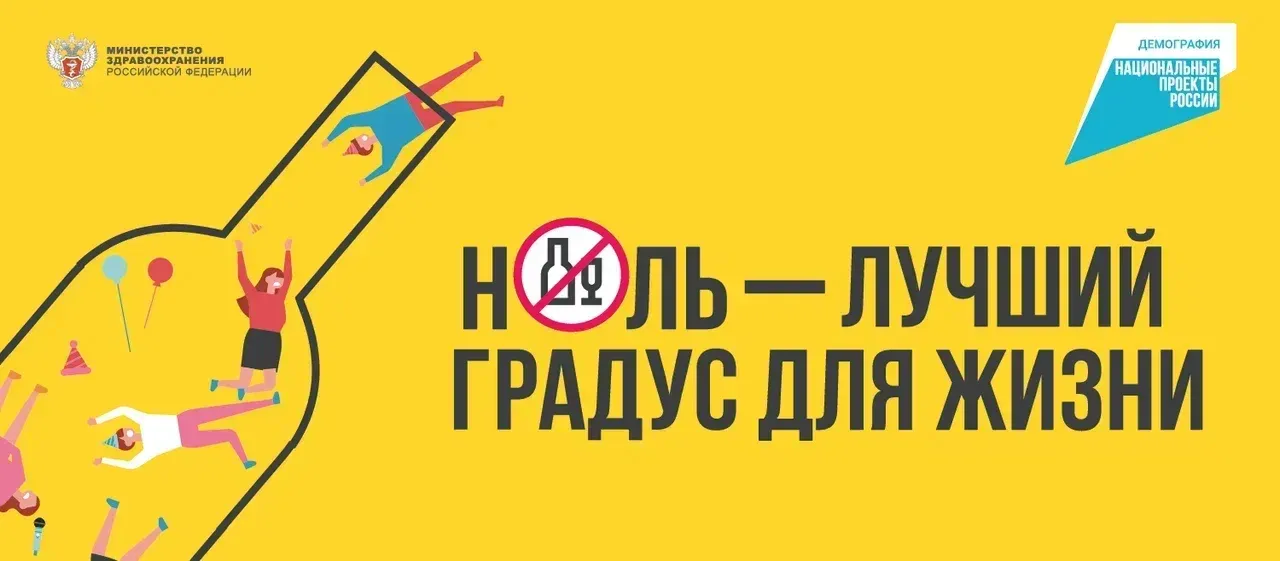 Как развивается зависимость