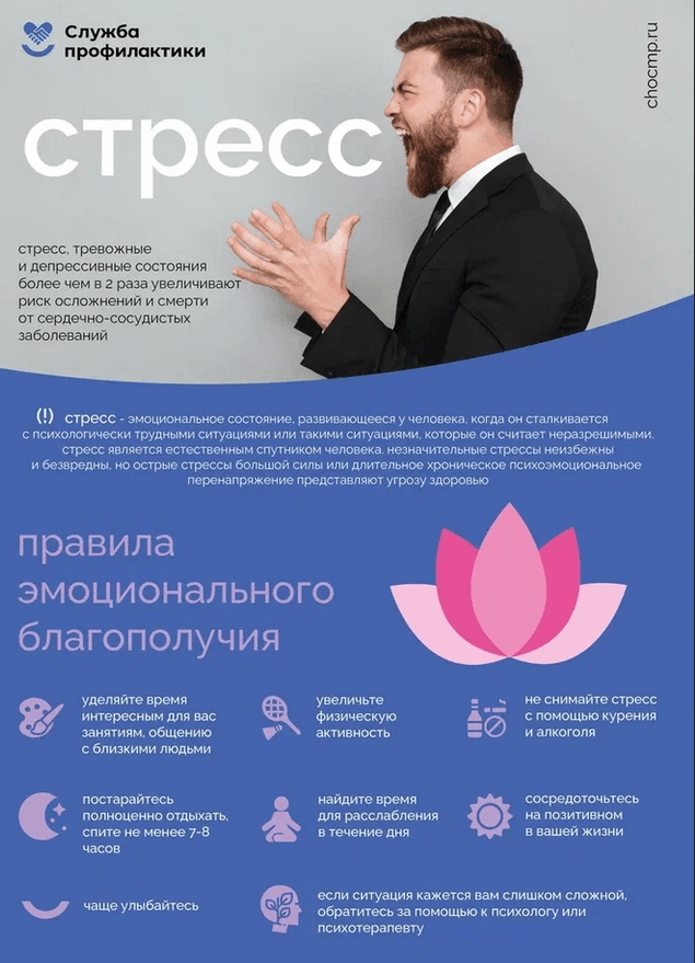 Screenshot 2023-10-09 at 15-10-04 стресс.webp (Изображение WEBP 681 × 964 пикселей) — Масштабированное (96%).png
