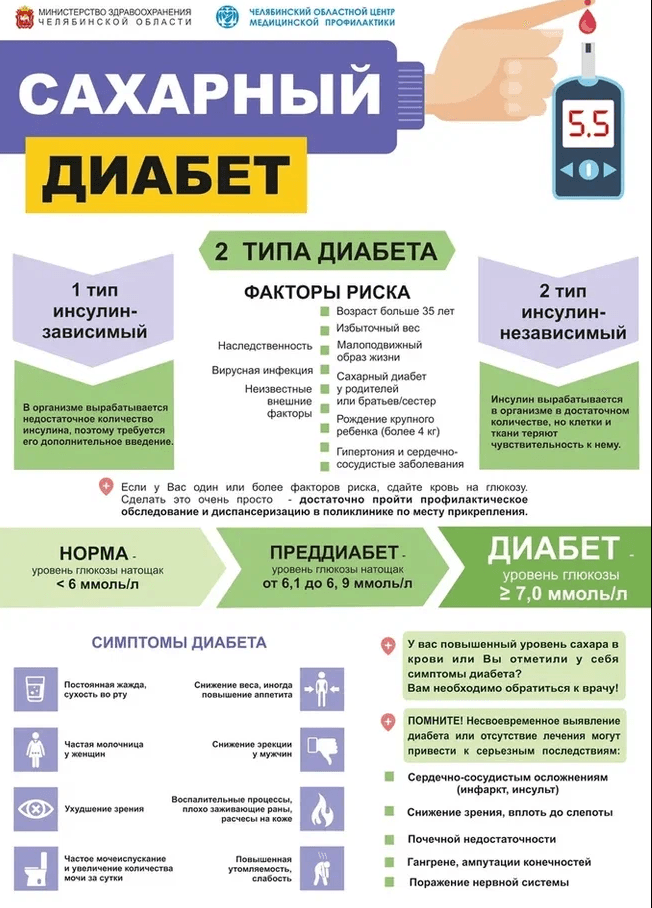 Screenshot 2023-11-13 at 13-28-00 13-19 ноября Неделя борьбы с диабетом.png