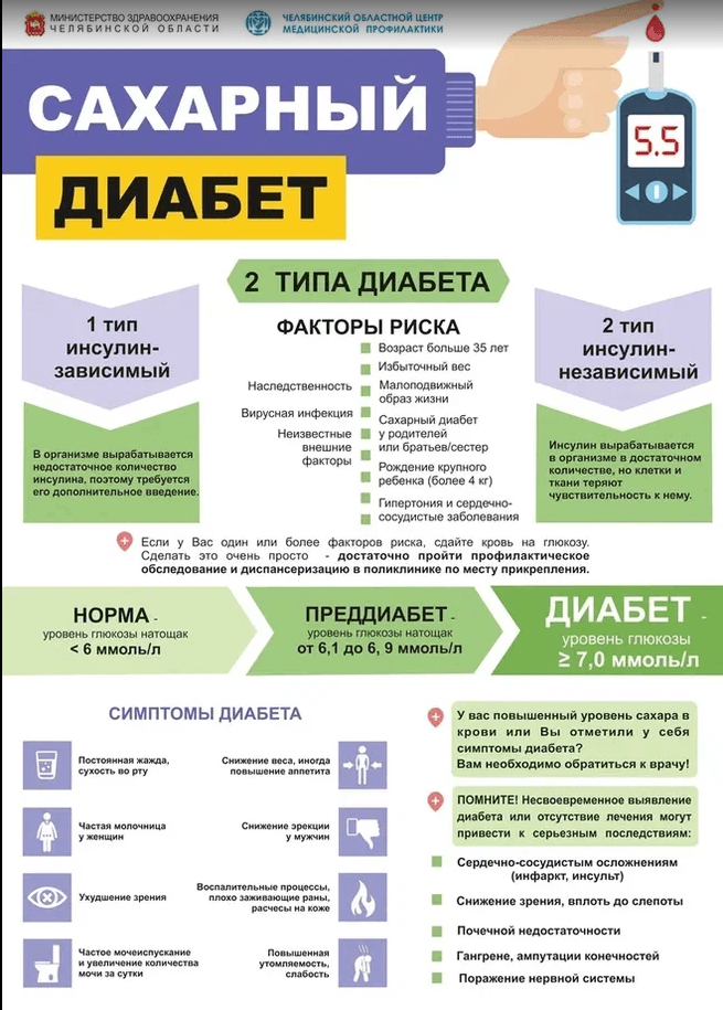 Screenshot 2024-05-21 at 08-29-09 20-26 мая Неделя профилактики заболеваний эндокринной системы.png