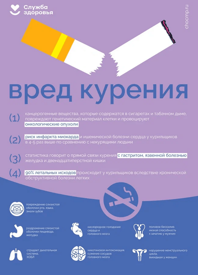 Screenshot 2024-05-27 at 10-33-24 vred_kurenia_page-0001-2.webp (Изображение WEBP 658 × 934 пикселей) — Масштабированное (99%).png