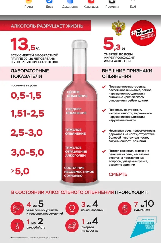 Screenshot 2024-06-10 at 12-59-55 10-16 июня Неделя отказа от алкоголя.png