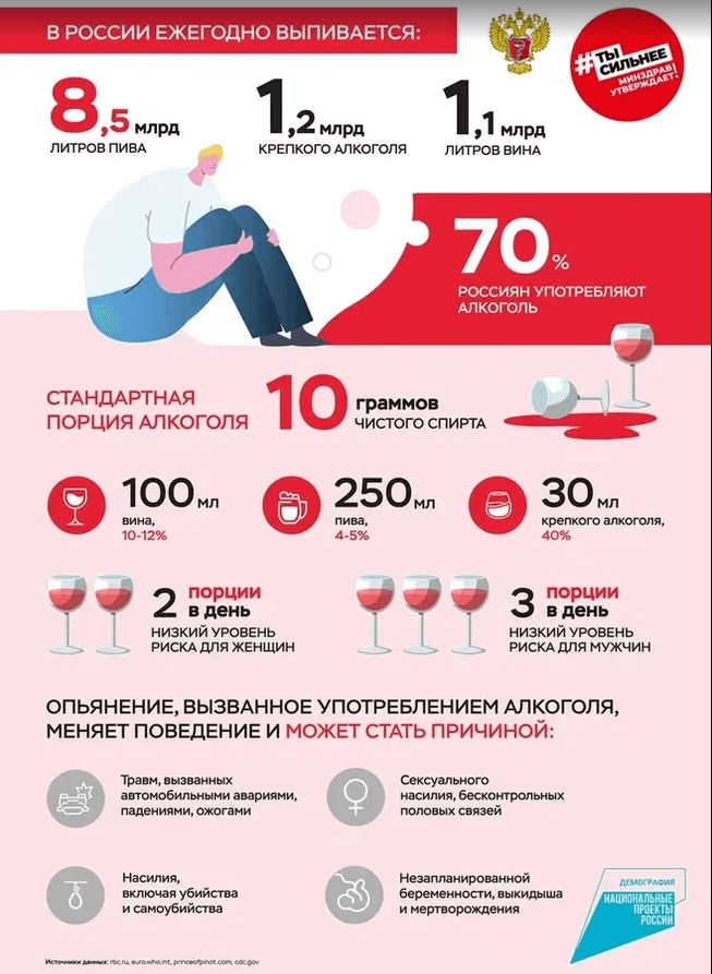 Screenshot 2024-06-10 at 13-00-38 10-16 июня Неделя отказа от алкоголя.png