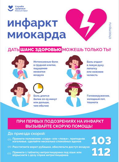 Screenshot 2024-09-23 at 14-46-30 Инфаркт служба здоровья А0 (2).pdf - Яндекс Документы.png