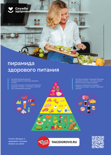 Screenshot 2024-10-21 at 11-55-59 5. Так здорово Питание_2.pdf - Яндекс Документы.png