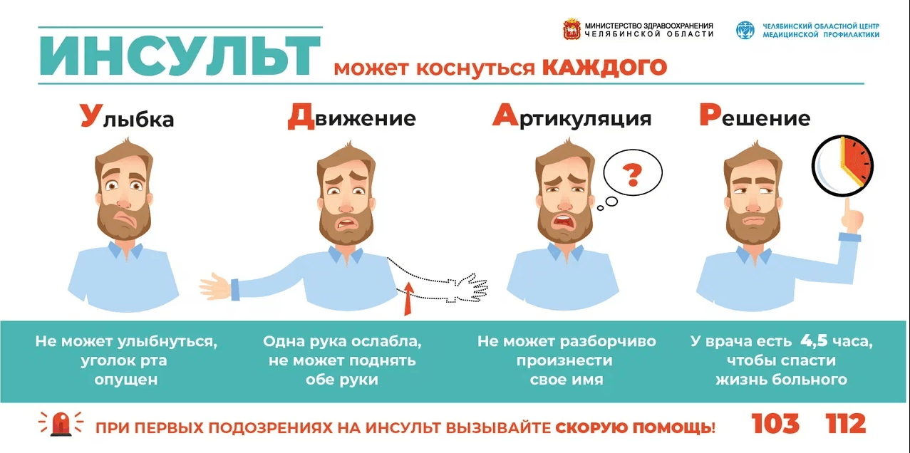 Screenshot 2024-10-28 at 10-05-08 28 октября-3 ноября Неделя борьбы с инсультом.png