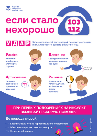 Screenshot 2024-10-28 at 10-06-09 Инсульт служба здоровья А0.pdf - Яндекс Документы.png