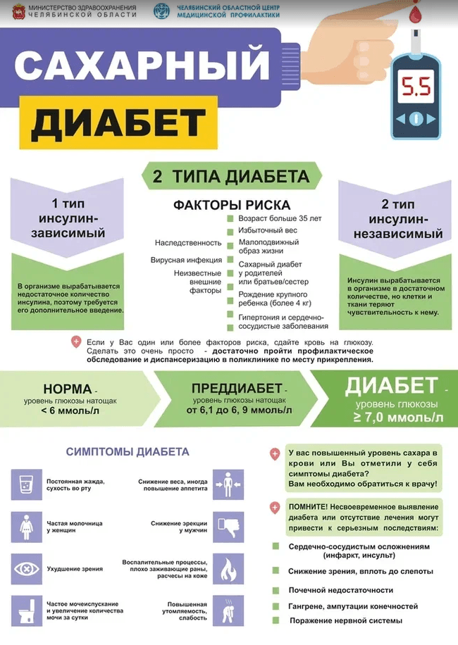 Screenshot 2024-11-11 at 10-57-54 11-17 ноября Неделя борьбы с диабетом.png