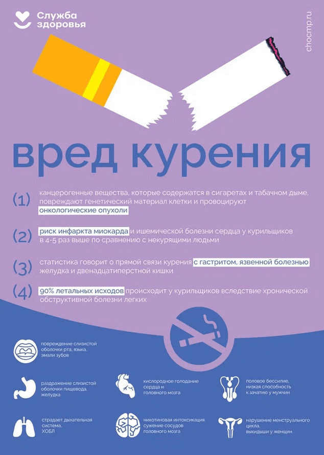 Screenshot 2024-12-02 at 09-54-56 vred_kurenia_page-0001-3.webp (Изображение WEBP 679 × 964 пикселей) — Масштабированное (96_).png