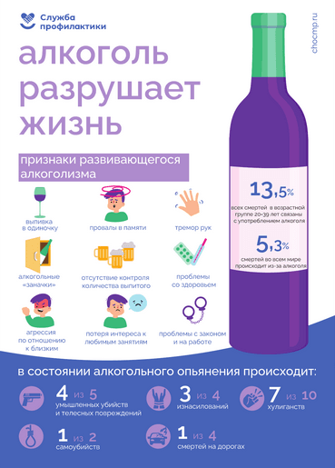 Screenshot 2024-12-25 at 09-34-18 алкоголь разрушает (5).pdf - Яндекс Документы.png