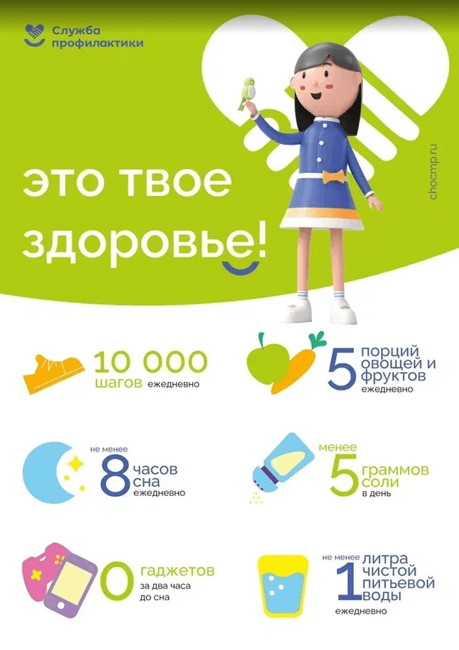 Что вредит иммунитету?
