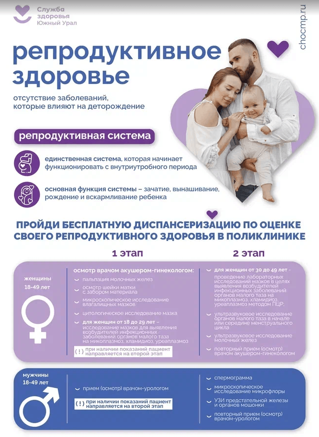 Screenshot 2025-03-03 at 10-00-41 3-9 марта Неделя ответственного отношения к репродуктивному здоровью.png