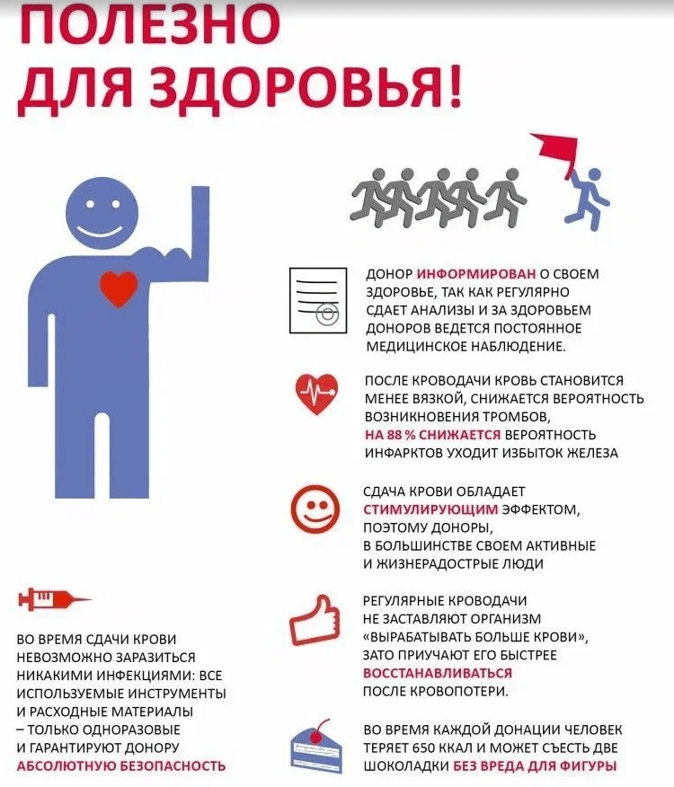 Screenshot 2025-04-14 at 10-11-15 14-20 апреля Неделя популяризации донорства крови и костного мозга.png