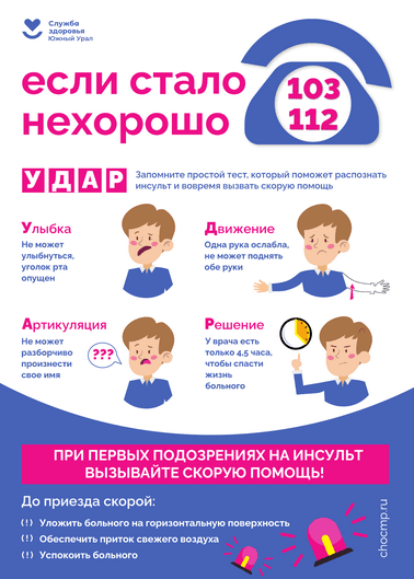 Челябинская область присоединилась к неделе сохранения здоровья головного мозга