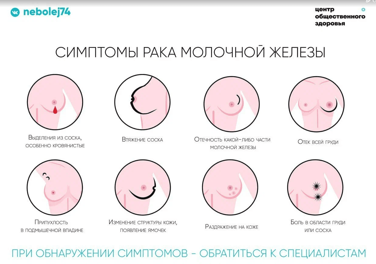 Screenshot 2025-10-13 at 16-10-09 13.10.-19.10.2025 Неделя борьбы с раком молочной железы.png