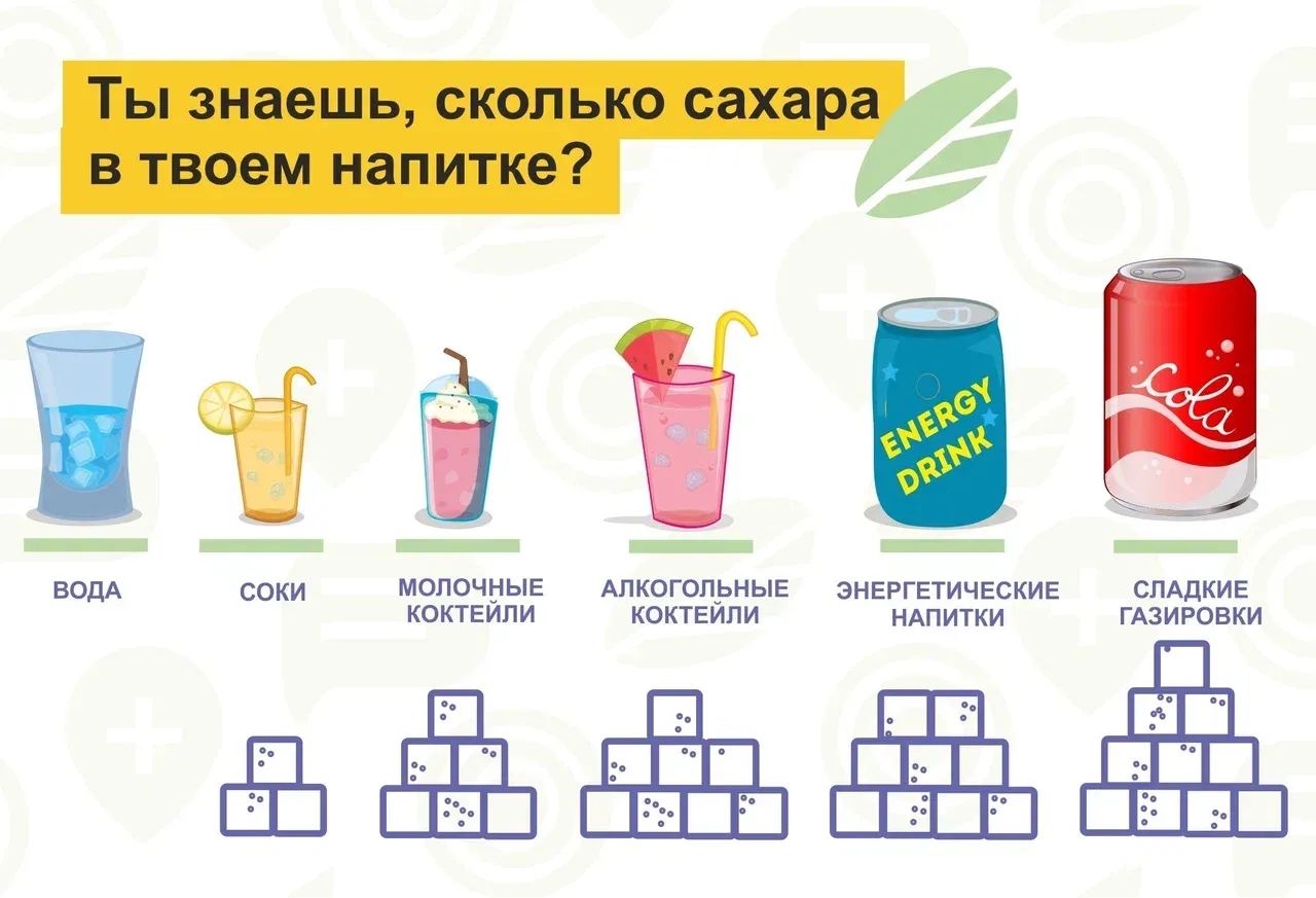 диабет напитки.jpg