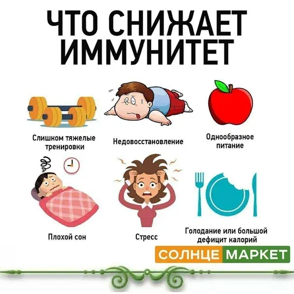 Что вредит иммунитету?